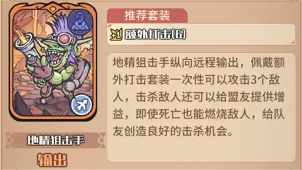 地精狙击手卡牌图示