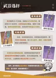 原神叶洛亚怎么全面养成