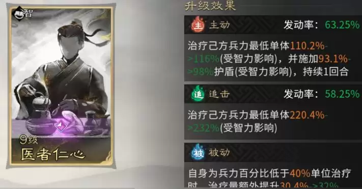 《三国：天下归心》诸葛亮神算御极队攻略