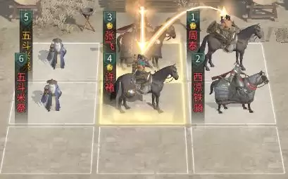 《三国:天下归心》背水断桥队成员推荐