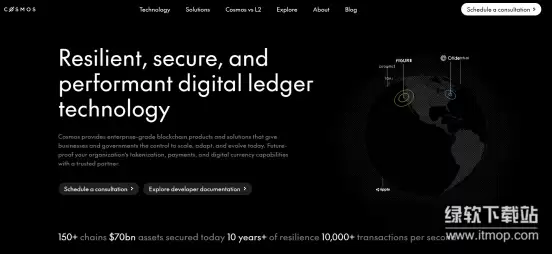 Cosmos生态架构示意图，展示Hub与Zone的网络拓扑