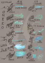 指挥官增幅器终极攻略是什么