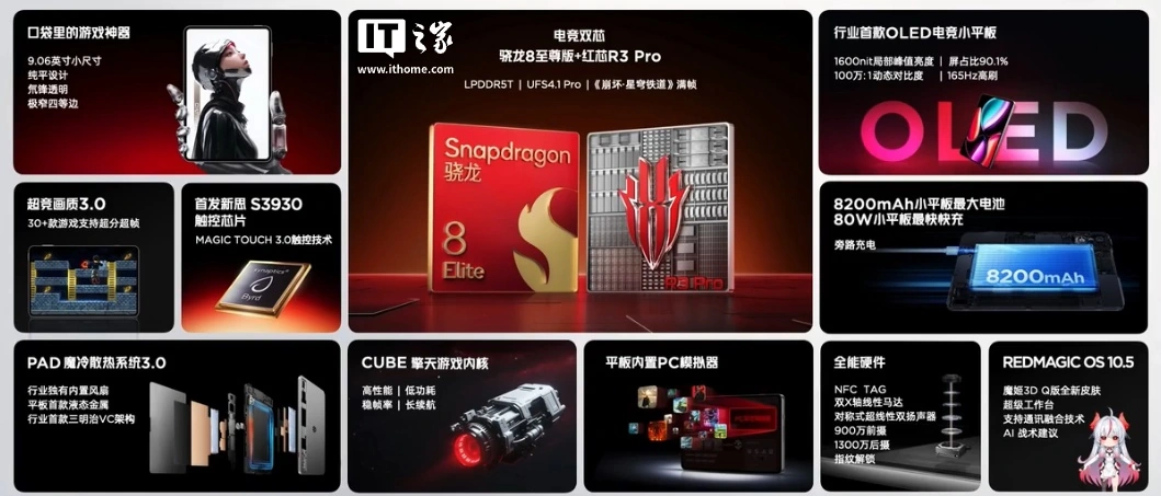 红魔姜超“冒险爆料”:Pad 新品不是四月就是五月发布,一定不让大家失望