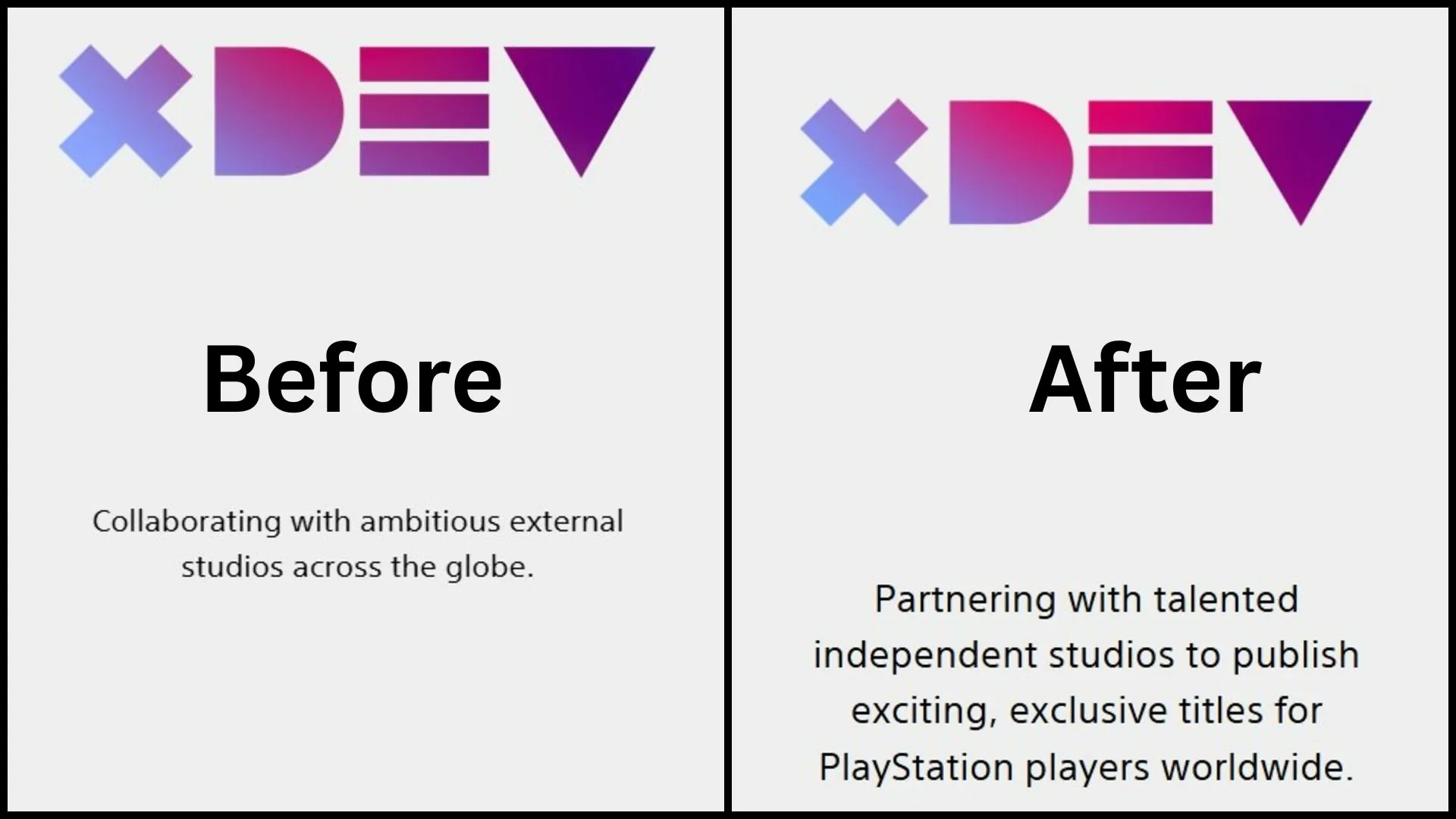 放弃PC第一步!SIE第一方工作室介绍删除PC信息