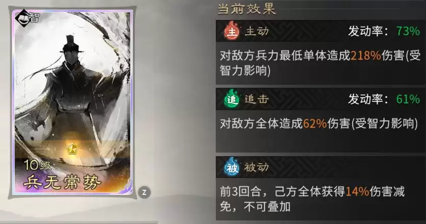 《三国：天下归心》诸葛亮神算御极队攻略