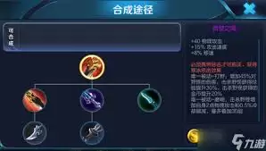 王者荣耀猴子打野出装攻略