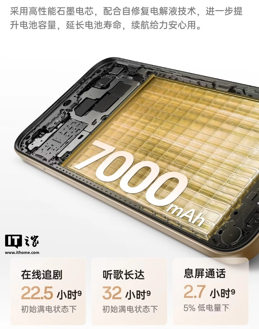 OPPO A6k 手机上市：天玑 6300 + LCD 直屏 + 7000mAh 电池，定价 1999 元起