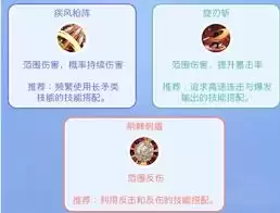 仙境传说重生剑士如何转职进阶