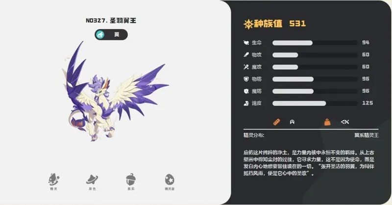 《洛克王国》世界圣羽翼王打法攻略