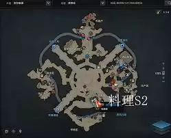 命运方舟阿尔泰因料理图鉴是什么