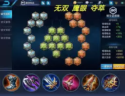 王者荣耀猴子打野出装攻略