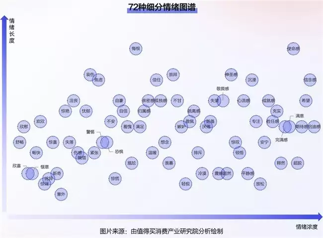 聚焦“AI+消费”前沿探索,值得买科技与北京工商大学达成战略合作