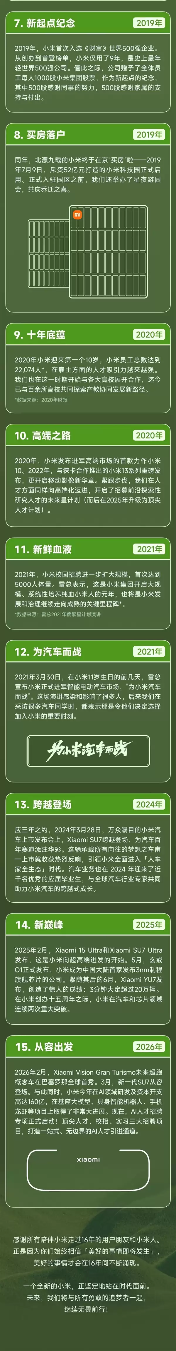 创立16周年!小米公布值得被记住的16件事