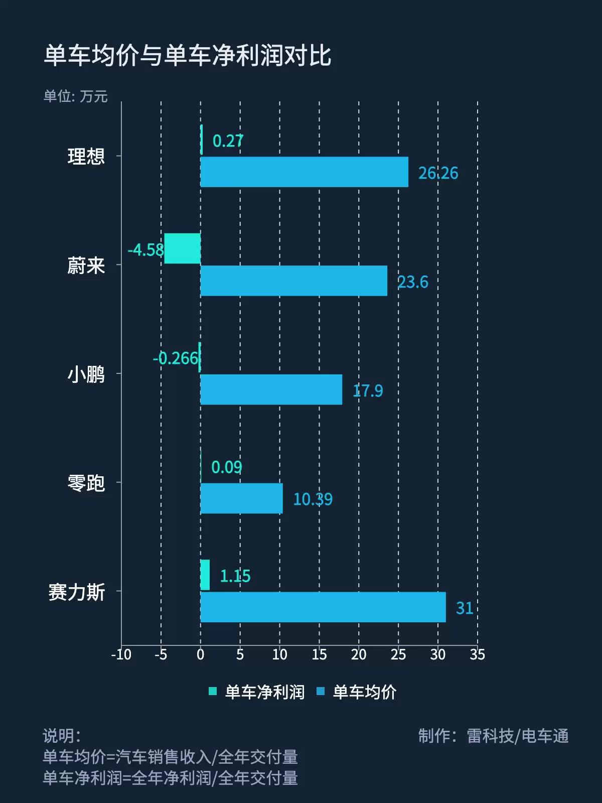 \ 双数据对比.png