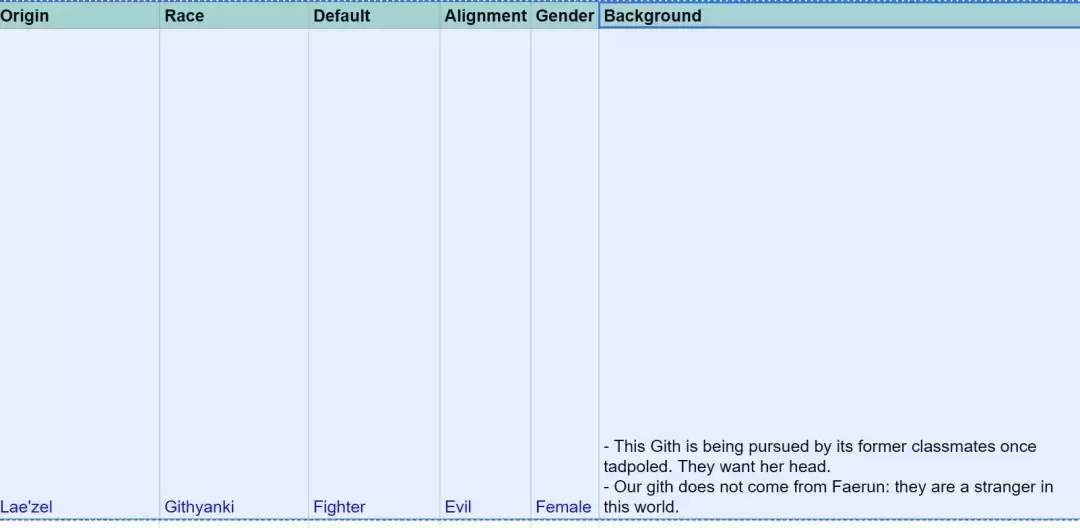 博德之门3莱埃泽尔设定演变史:从夺心魔追杀到吉斯洋基战士的阵营坚守