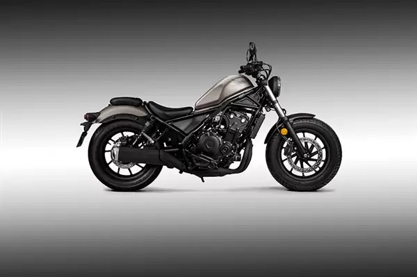 本田中国召回上千辆摩托：螺丝脱落卡住方向把 驾驶员会摔车