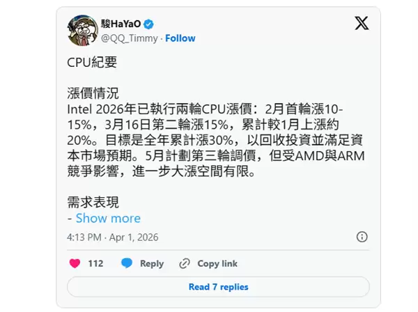 疯狂!Intel CPU今年将涨价30%:还好有AMD