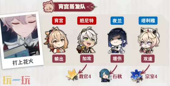 原神塔利雅宵宫蒸发队怎么配队 原神塔利雅配队大全攻略