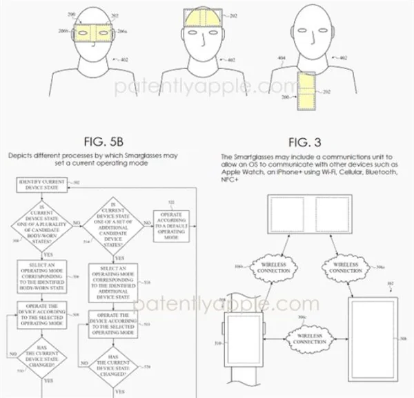 智能眼镜赛道激战正酣，Meta / 苹果 / 微美全息以 AI 场景化创新重塑行业格局