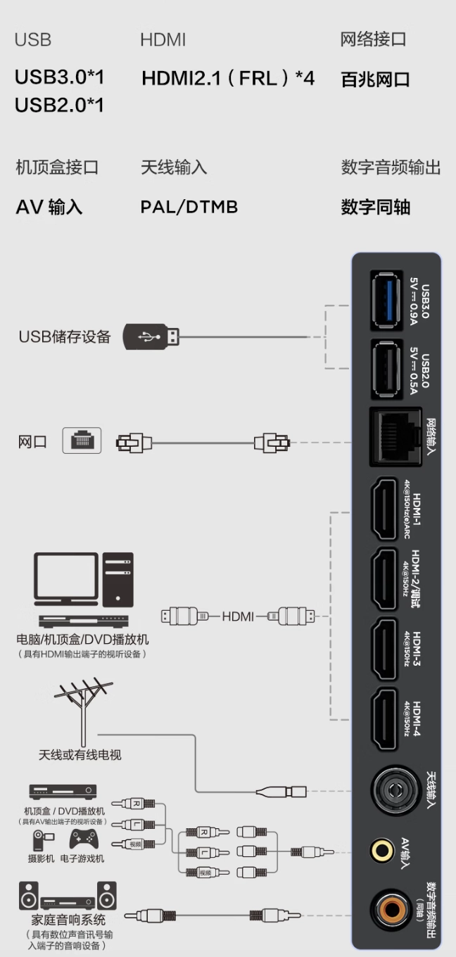 雷鸟推出 2026 款鹤 7 智能电视:2200 尼特峰值亮度、可选 65-98 英寸,5999 元起