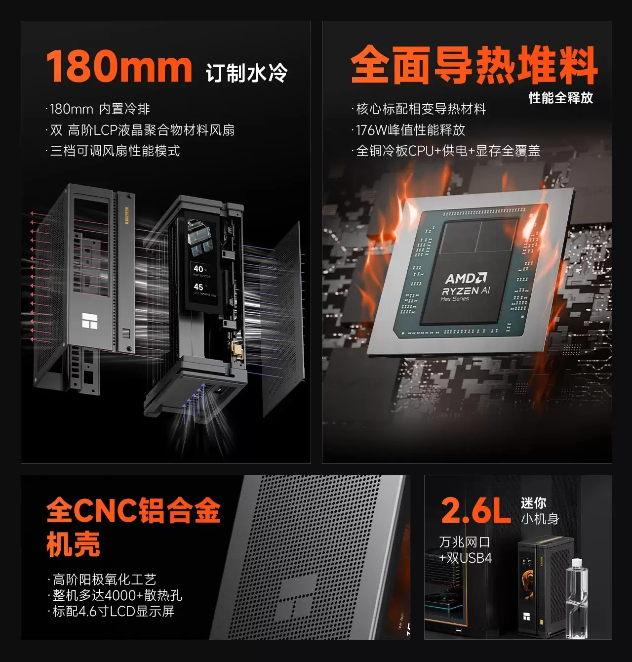 利民公布 AI HydroNous R1 水冷迷你主机,支持 176W 峰值性能释放