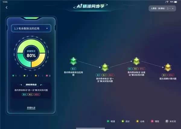 AI 学习机哪个牌子好？市场规模突破 300 亿背后，谁能真正兑现“提分承诺”？