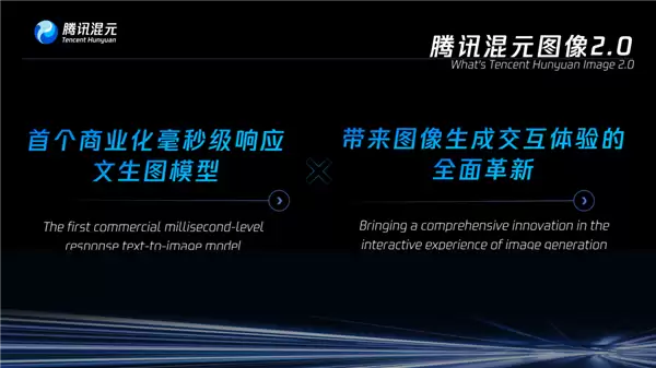 首个毫秒级响应的实时生图大模型!腾讯混元图像2.0正式发布