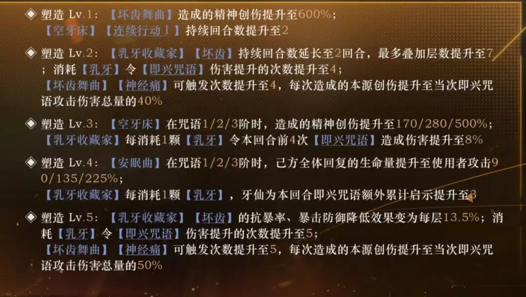 《重返未来：1999》牙仙塑造推荐