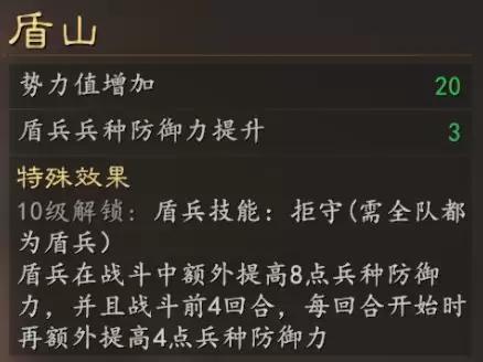 《三国志:王道天下》PVP盾兵阵容推荐