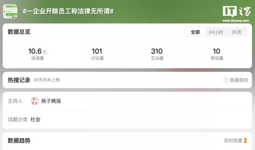 询问公司社保反遭上司辱骂威胁开除，超力能源回应称已免除涉事高管职务