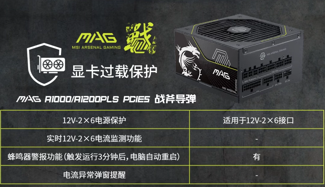 微星推出多款电源新品：全系搭载 GPU Safeguard 技术，为高功耗显卡护航