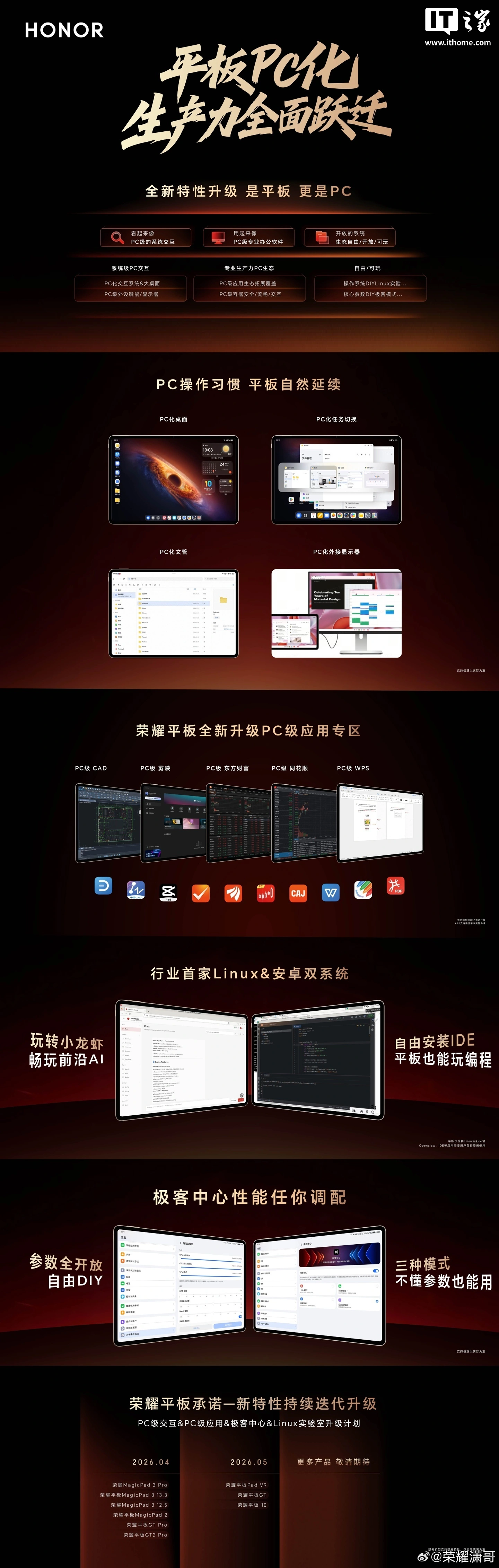 昨天官宣今天更新:荣耀 MagicPad3 Pro 获“137”版本升级尝鲜,带来 Linux 实验室等功能