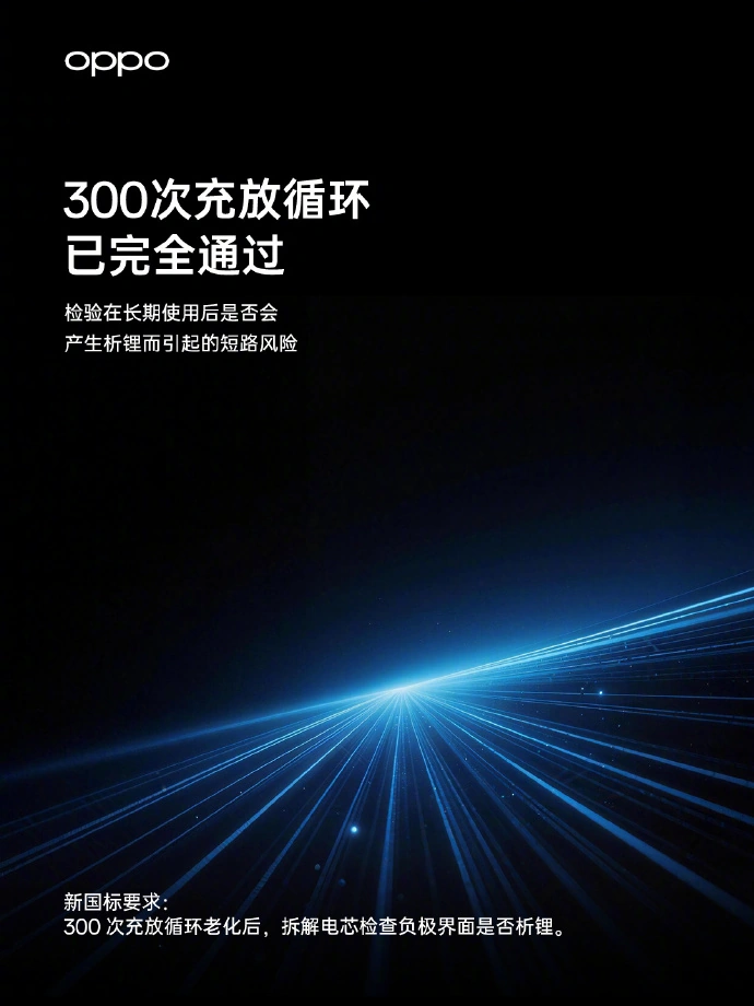 OPPO 120W 超能舱超级闪充移动电源 15000 官宣,已通过新国标验收