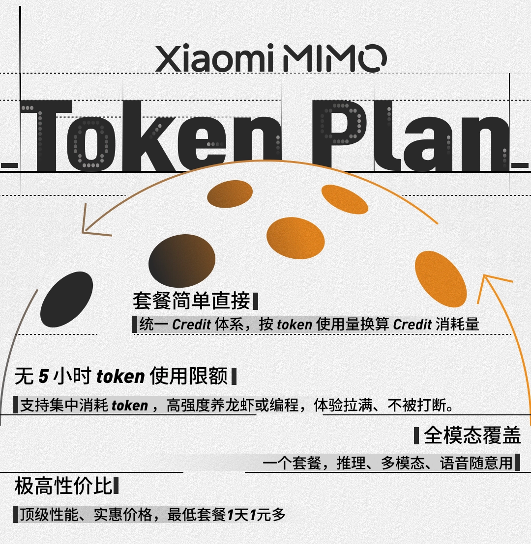 小米推出 Xiaomi MiMo Token Plan:提供四档套餐,每月 39 元起