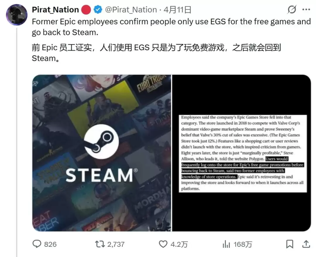 前员工吐槽Epic商城沦为白嫖站 玩家领完就回Steam