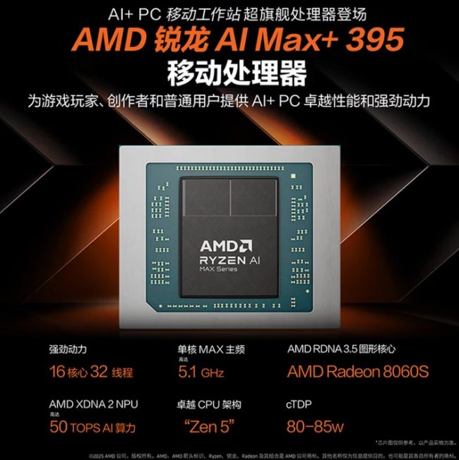 四月好物推荐：如果你常外出创作，华硕 ProArt 创 13 2026 值得看看