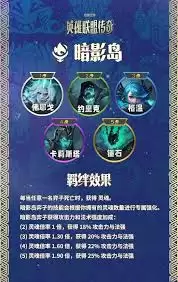 云顶之弈S16虚空城邦羁绊效果是什么