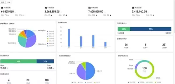 全级次管控、一体化协同!蓝凌智能合同法务助力央国企经营提质增效