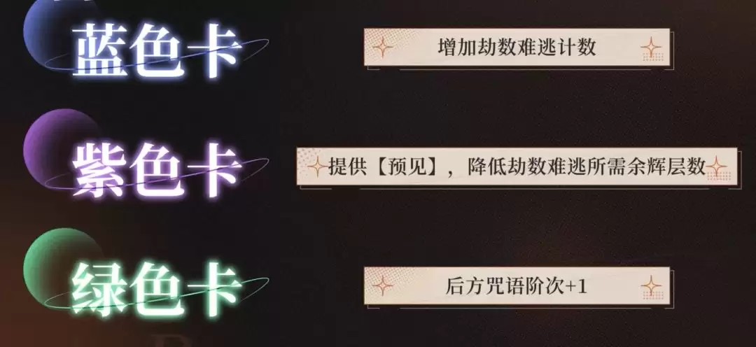 《重返未来：1999》贝丽尔玩法攻略