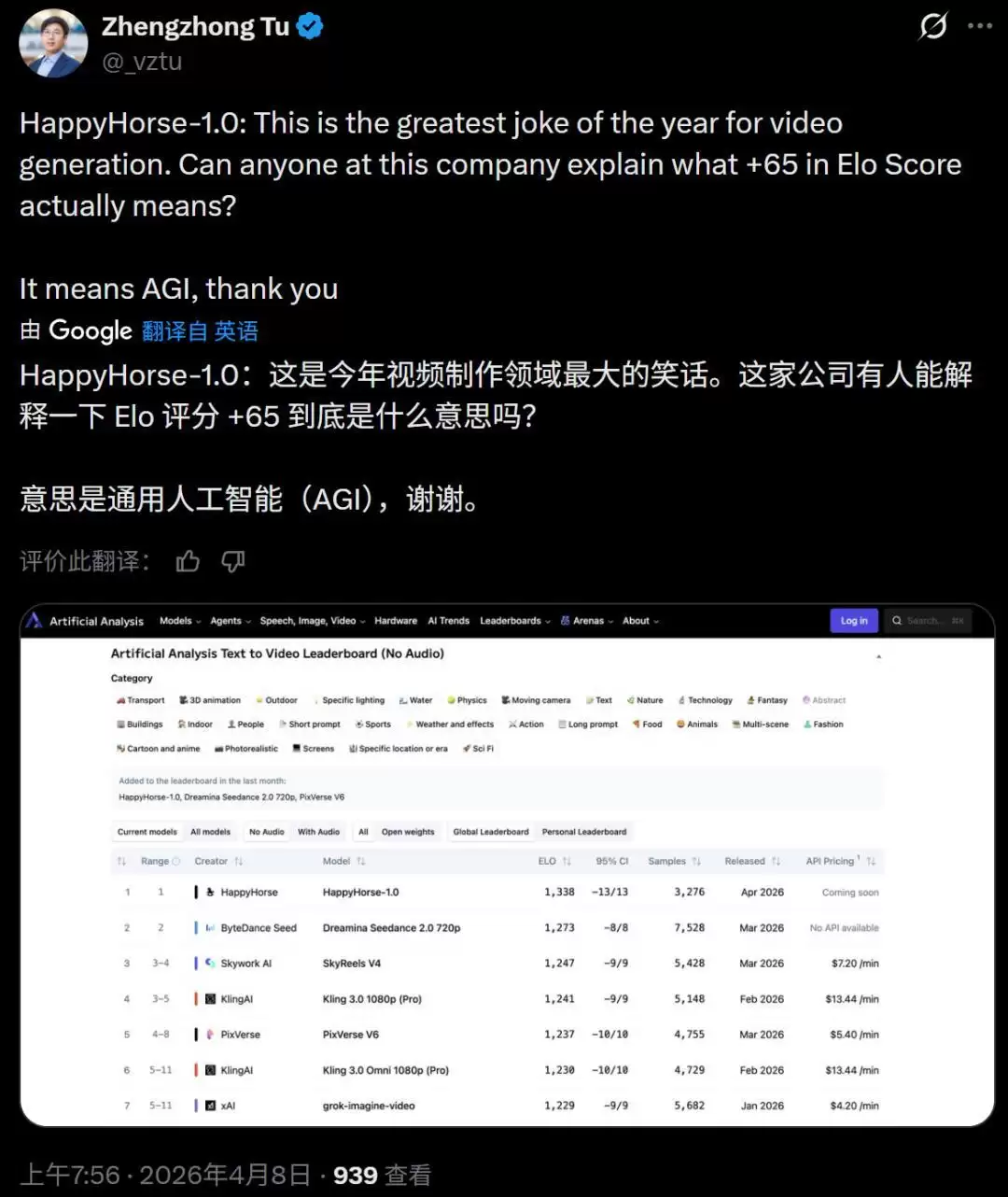 断层碾压Seedance 2.0:神秘“欢乐马”空降榜首,视频AI变天了