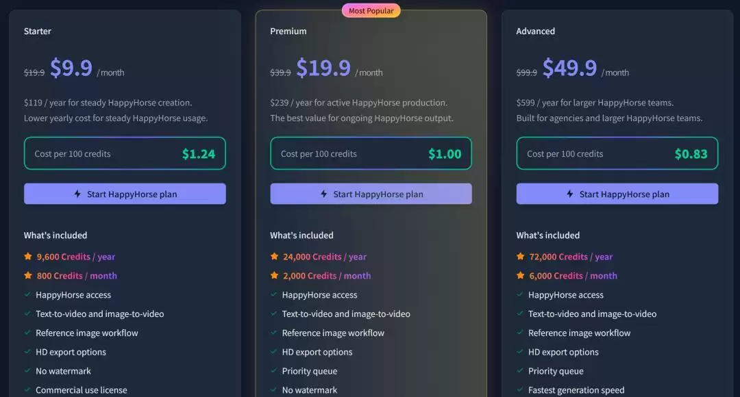 断层碾压Seedance 2.0:神秘“欢乐马”空降榜首,视频AI变天了
