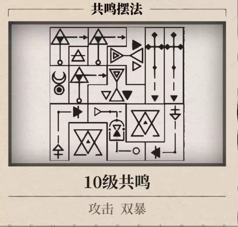 《重返未来:1999》灰调蓝心相及共鸣建议