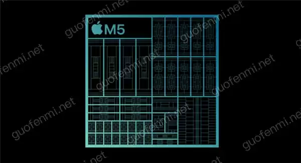 Mac mini M2菜单栏管理工具对比与隐藏图标解决方案