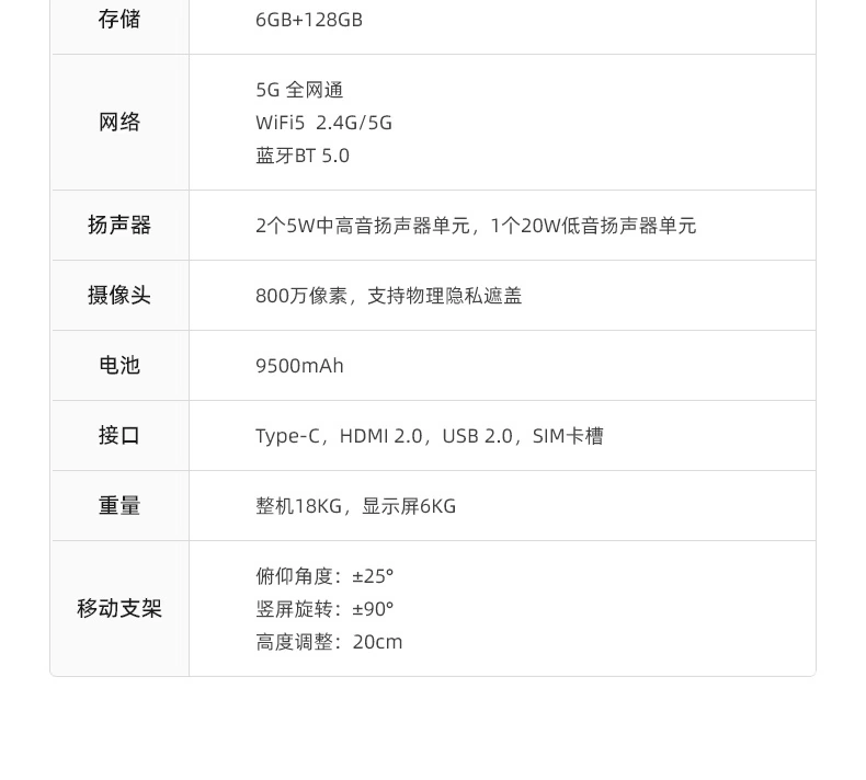 中兴自由屏 F10 上架发售：支持 5G 全网通，3499 元