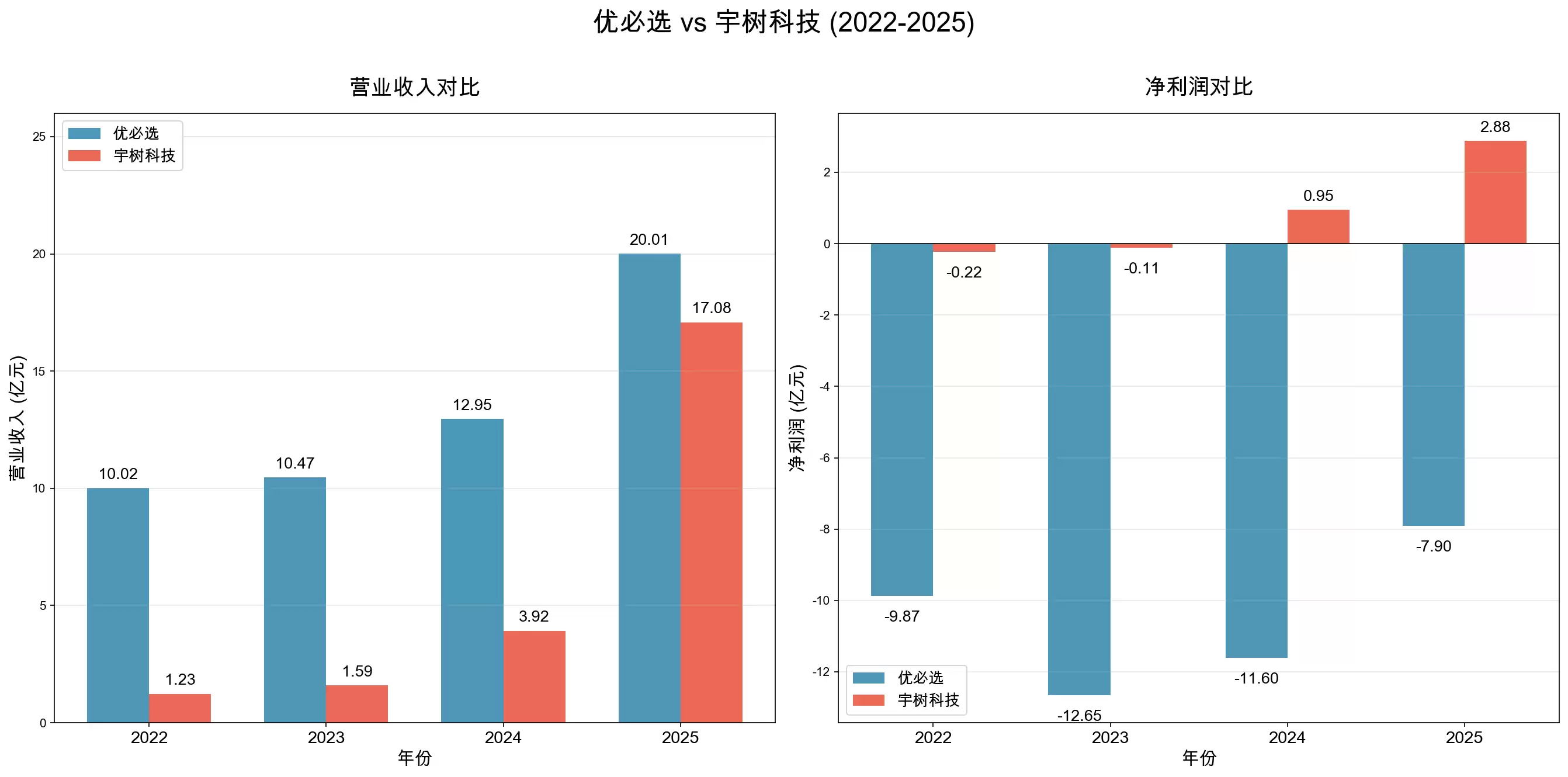 \ img_v3_0210i_f3d65b2e-59e4-4503-8561-c5d26ad569dg.PNG