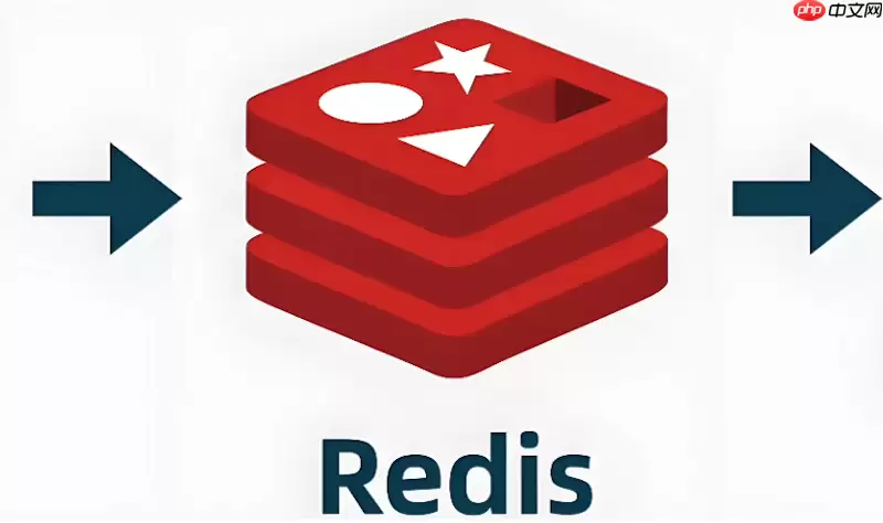 Redis String类型修改会阻塞吗_分析不同Value长度下的性能损耗