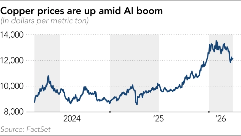 中东冲突、AI 浪潮、产能受限 DEBUFF 叠满:涨价已从内存、处理器传导至 PCB 等元件