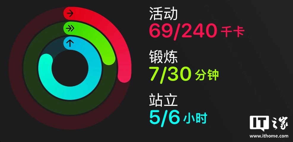 负面指控缠身:苹果健身技术副总裁 Jay Blahnik 将于今年 7 月退休