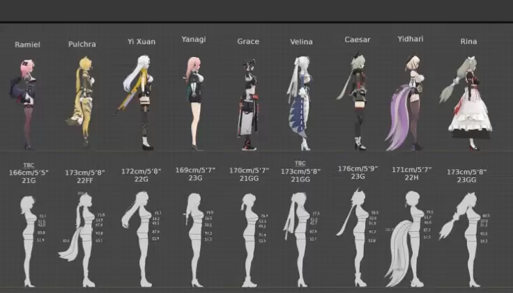 《绝区零》玩家发起身材调查:评选胸部最大的女角色