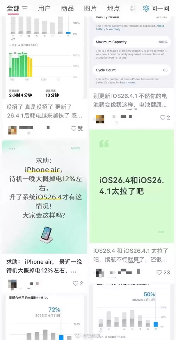 一晚待机掉12%！iPhone 17等升级系统后引果粉吐槽 掉电巨快：苹果给说明
